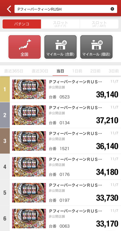 スロットとパチンコのまとめ鈴木さん速報