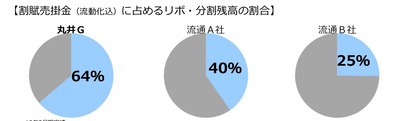 ★画像説明★