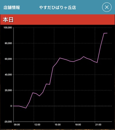 ★画像説明★