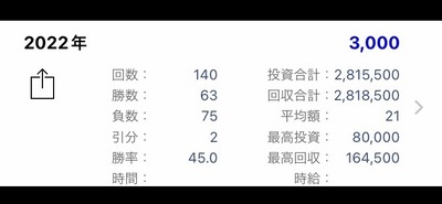 ★画像説明★