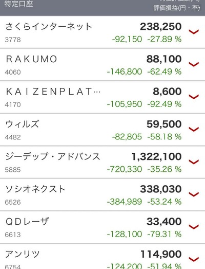 パチンコなんJ