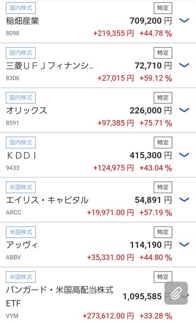 スロットとパチンコのまとめ鈴木さん速報