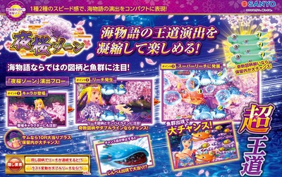 スロットまとめ