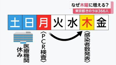 パチンコ・スロット まとめに関連する画像