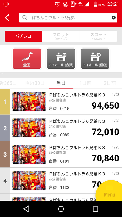 パチンコ・スロットに関連する画像