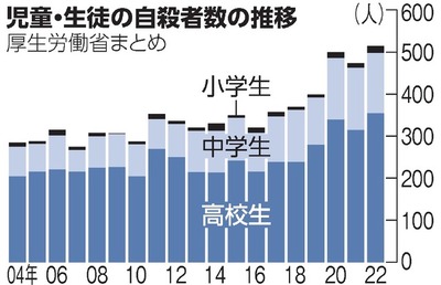 ★画像説明★