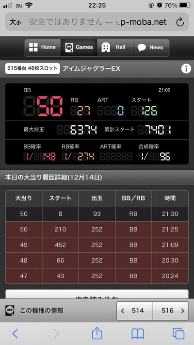 パチンコ・スロットに関連する画像