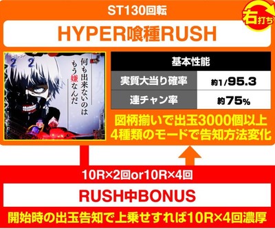 スマスロ2chまとめ