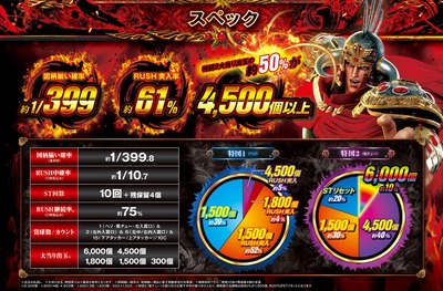 スマスロまとめ