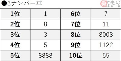 ★画像説明★