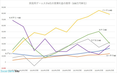 スロットとパチンコのまとめ鈴木さん速報