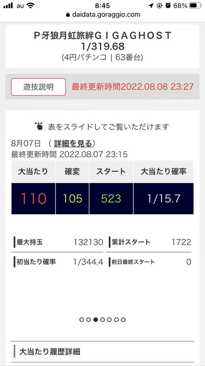 スロットとパチンコのまとめ鈴木さん速報