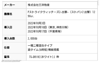スロットとパチンコのまとめ鈴木さん速報