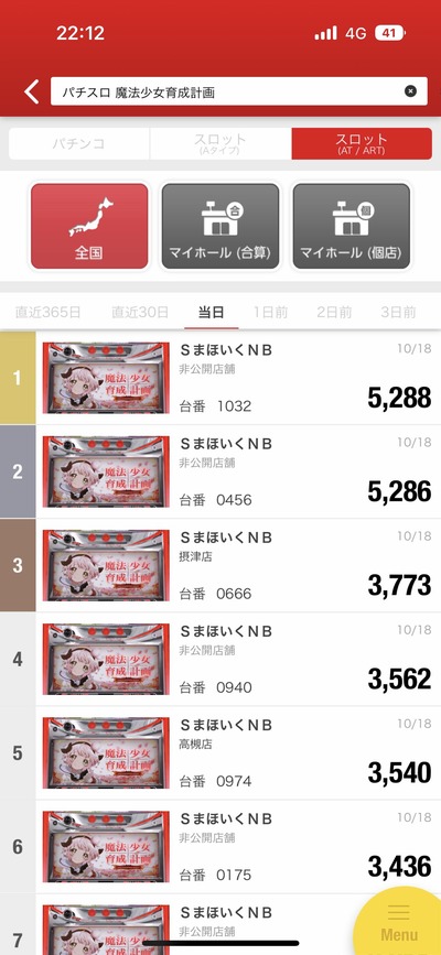 スロットとパチンコのまとめ鈴木さん速報