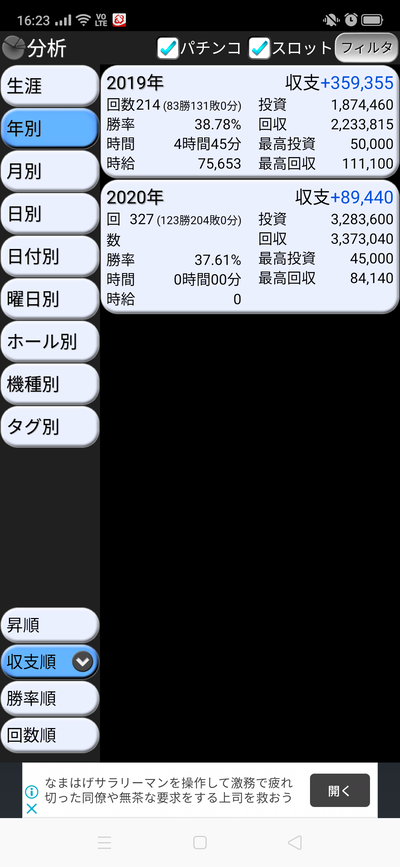 パチンコ・スロットに関連する画像