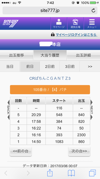 ハマり3
