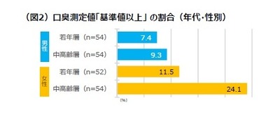 パチンコ・スロットに関連する画像