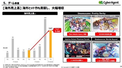 パチンコ2chまとめ