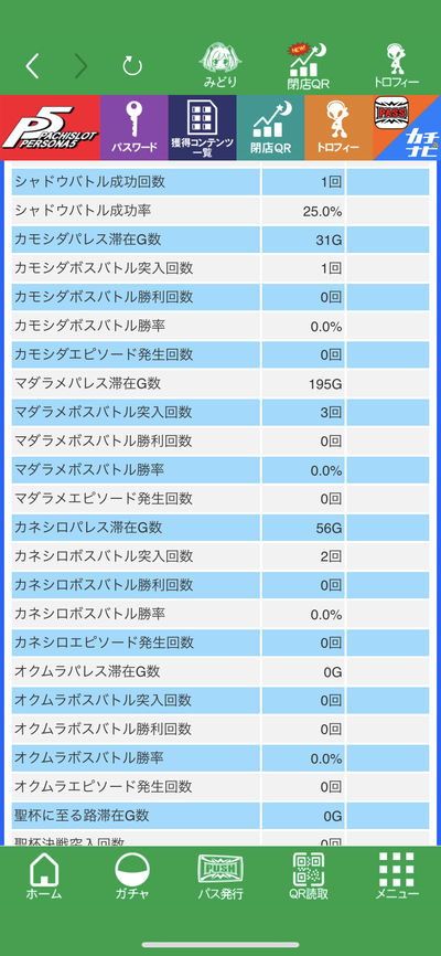 スロットとパチンコのまとめ鈴木さん速報