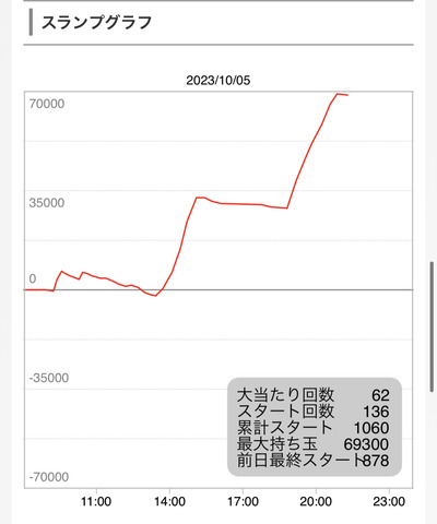 ★画像説明★
