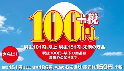 スロットB級グルメ