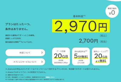 スロットまとめ