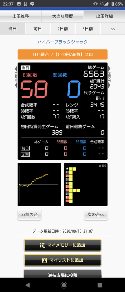パチンコ・スロット まとめに関連する画像