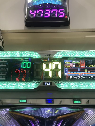パチンコ・スロットに関連する画像