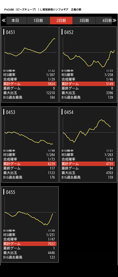★画像説明★