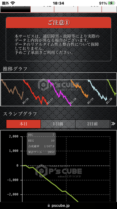 ★画像説明★