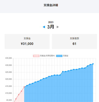 ★画像説明★