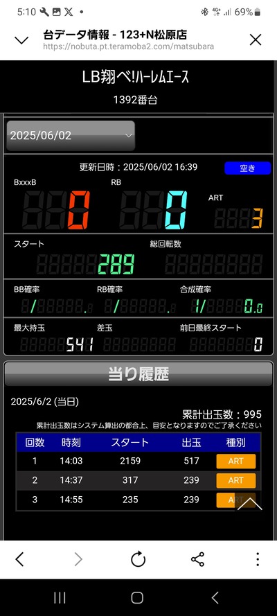 ★画像説明★