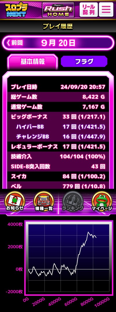 ★画像説明★