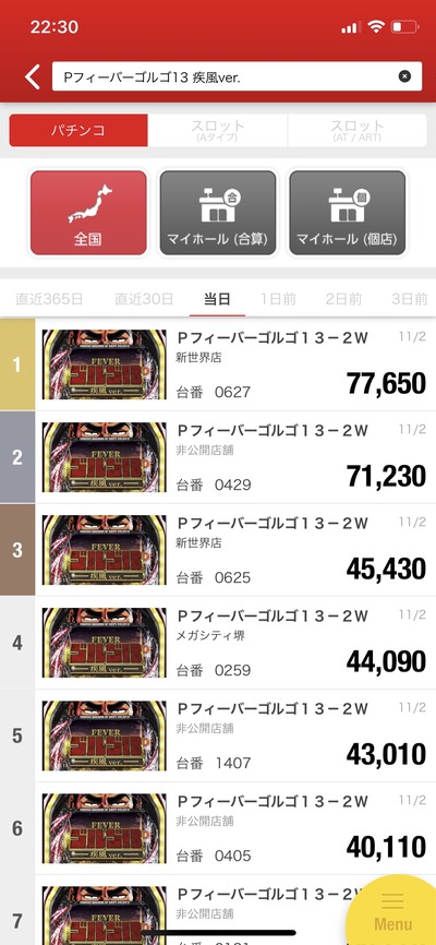 パチンコ・スロット まとめに関連する画像