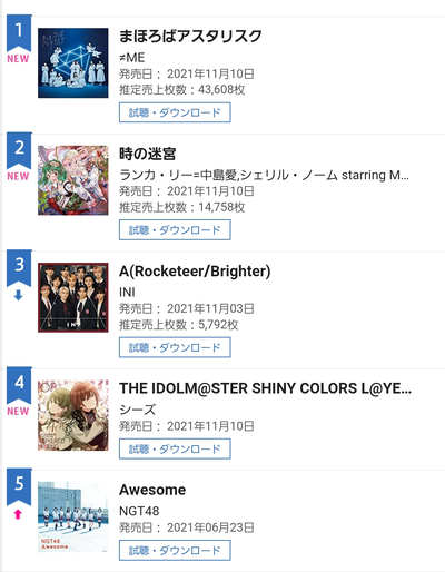 スロットとパチンコのまとめ鈴木さん速報