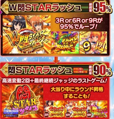 スロットまとめ