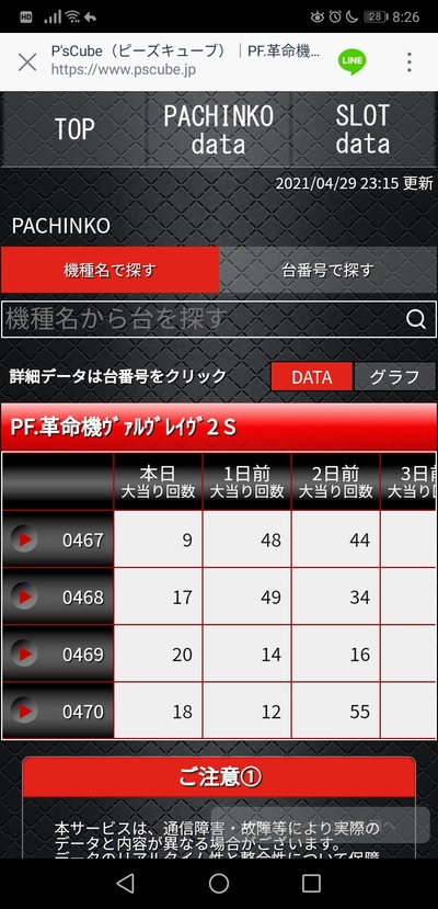 パチンコ・スロットに関連する画像