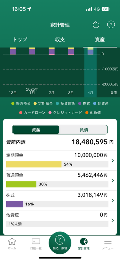 ★画像説明★