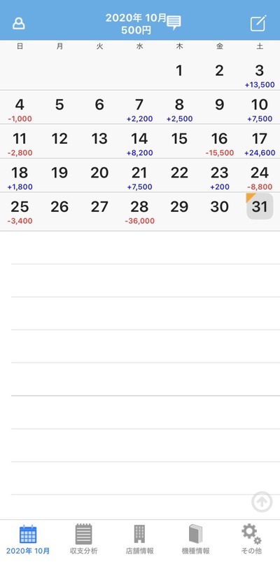 パチンコ・スロット　まとめに関連する画像