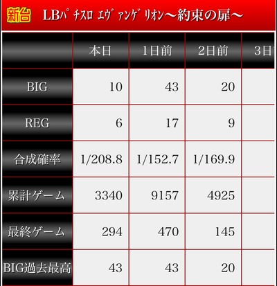 ★画像説明★