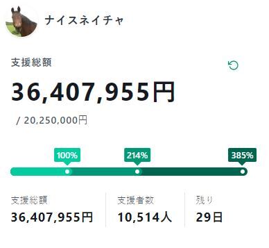 スロットまとめ