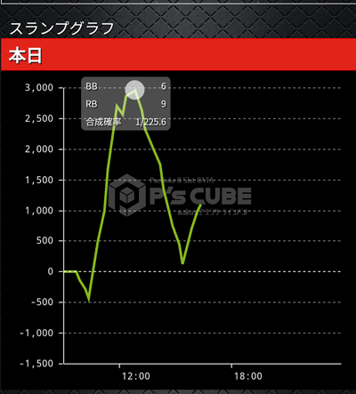 ★画像説明★