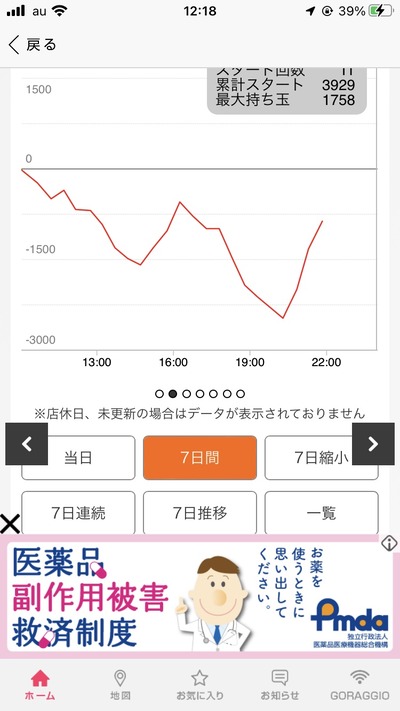 スロットとパチンコのまとめ鈴木さん速報
