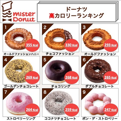 スロットとパチンコのまとめ鈴木さん速報