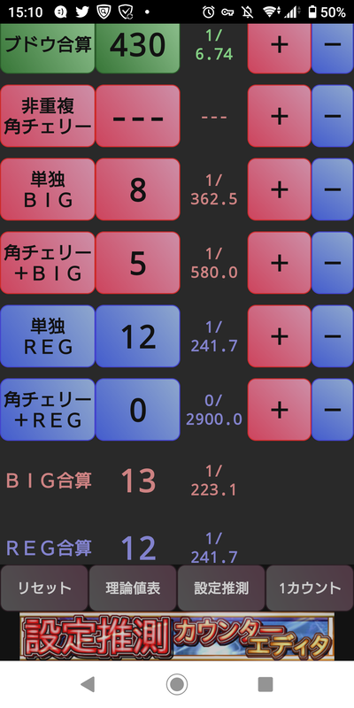 スロットとパチンコのまとめ鈴木さん速報