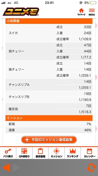 まどマギA スロット データ 新台 評価 感想に関連する画像10