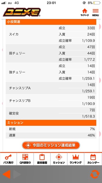 まどマギA　スロット　データ　新台　評価　感想に関連する画像10