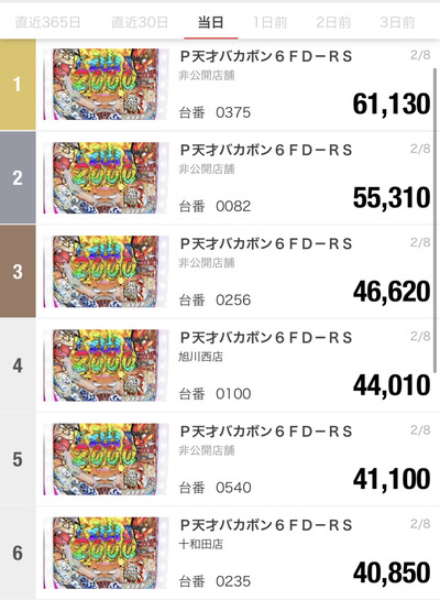 画像★