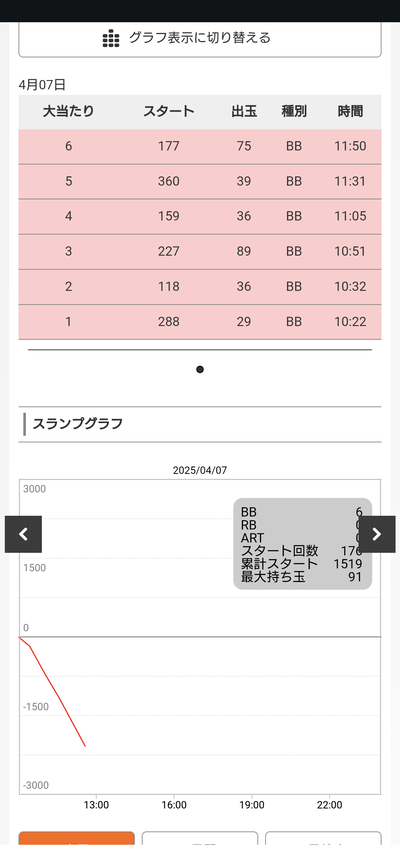 ★画像説明★