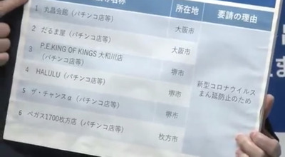パチンコ・スロットに関連する画像